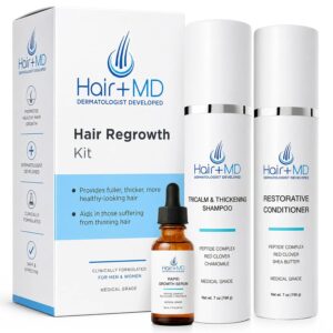 Hair Plus MD Regrowth kit